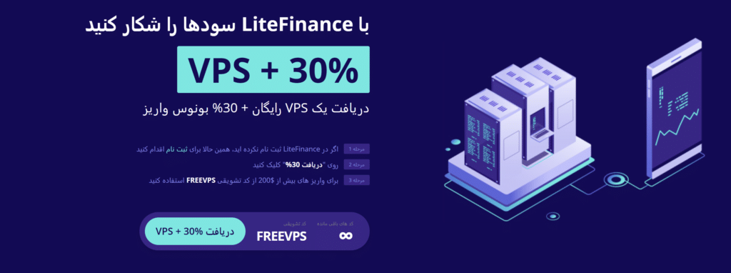 راهنمای کامل برای دریافت تا 30% بونوس و VPS رایگان لایت فایننس 